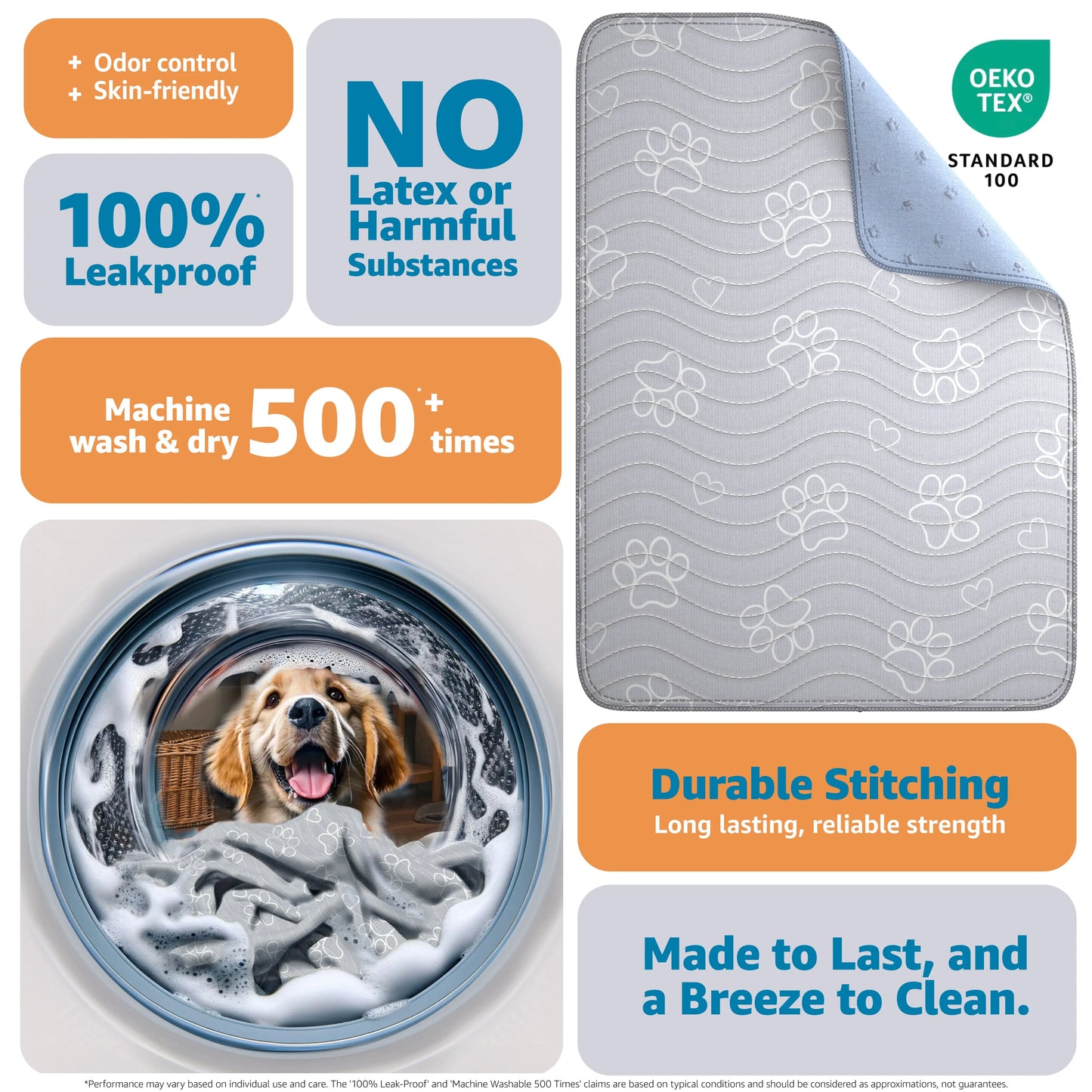 Improvia Washable Puppy Pads – Reusable Extra Absorbent Dog Training & Whelping Pads – Waterproof Floor Protection for Dogs – Made up of Polyester Blend - Leakproof Quick Drying Potty Pad - Available in 4 Sizes